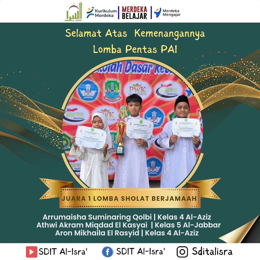 Prestasi Siswa